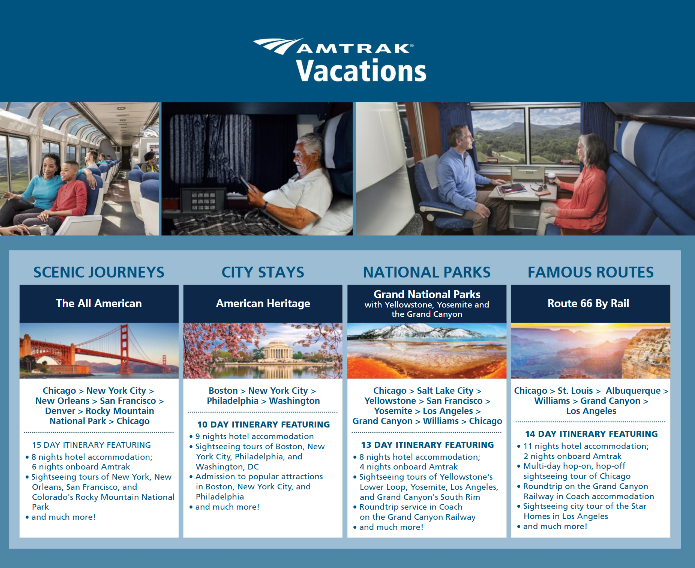 Amtrak Vacations Reference Guide
